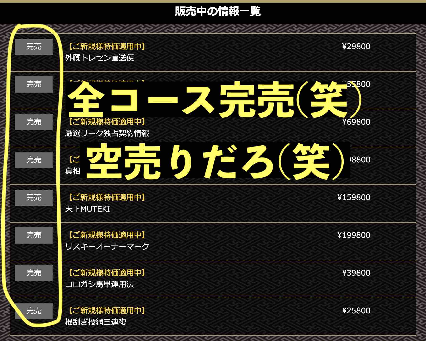 MUTEKIという競馬予想サイトは空売りをして的中を捏造しているようだ
