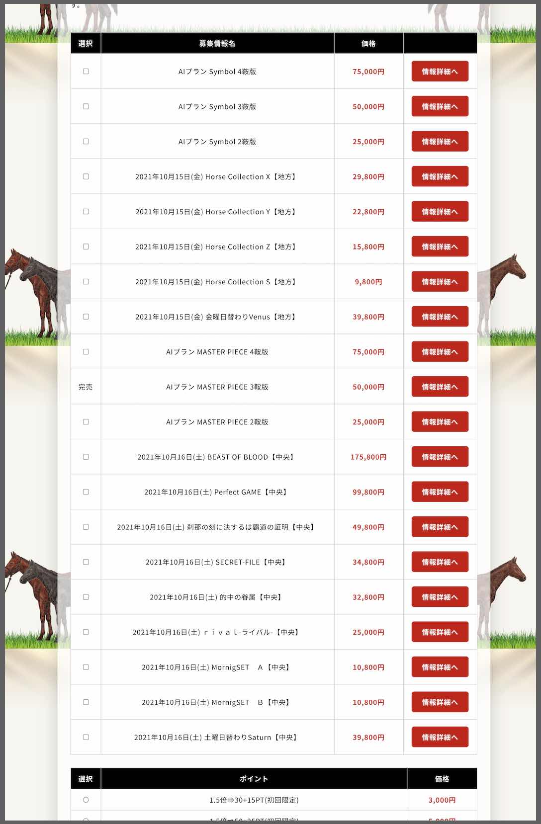 馬券コレクションという競馬予想サイトが提供する競馬予想