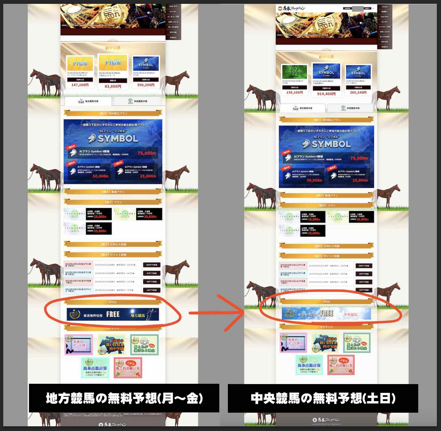 馬券コレクション(馬これ)という競馬予想サイトの無料予想を確認する