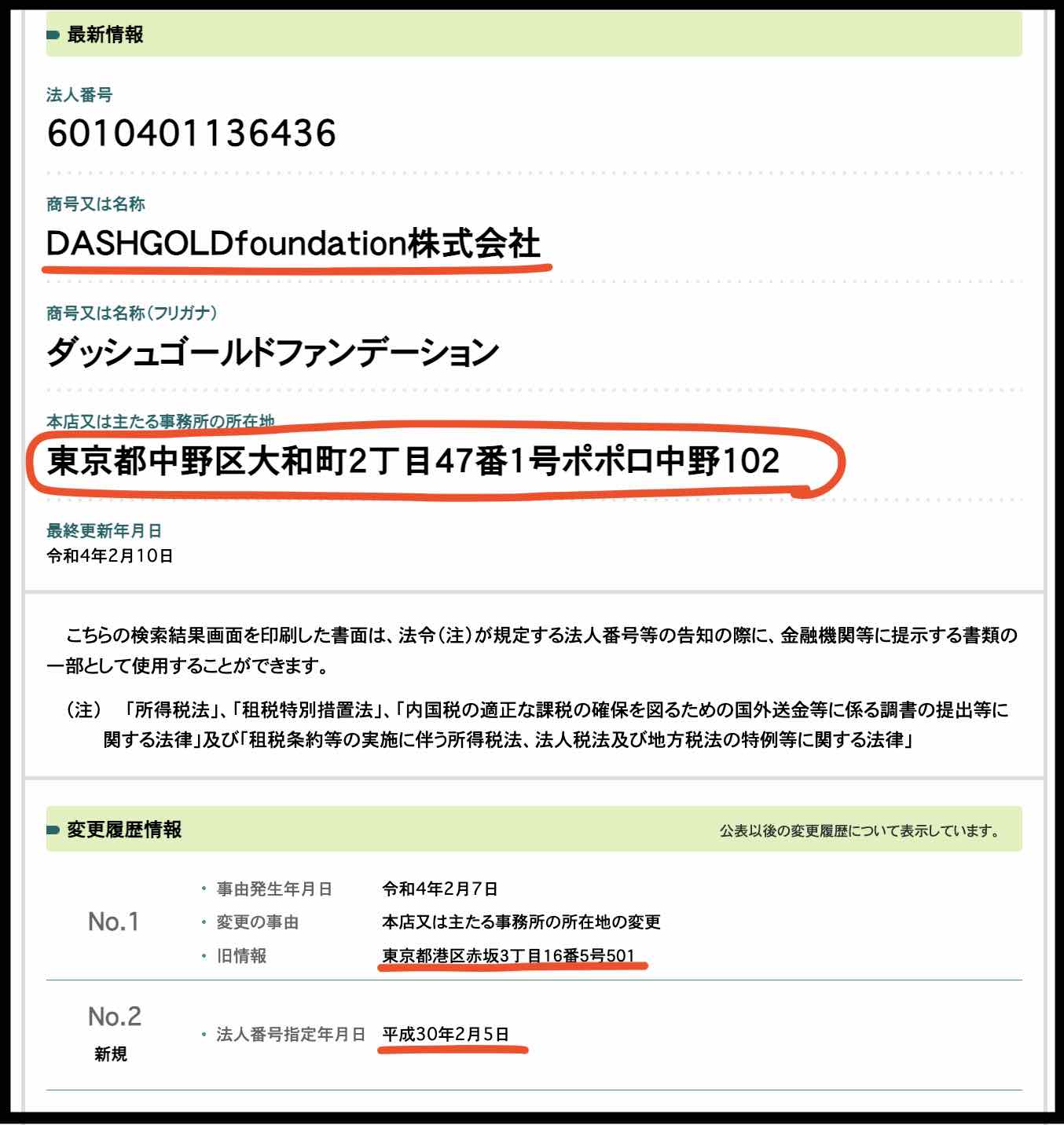 競馬チャンピオンの「DGF Co.,Ltd」運営会社情報